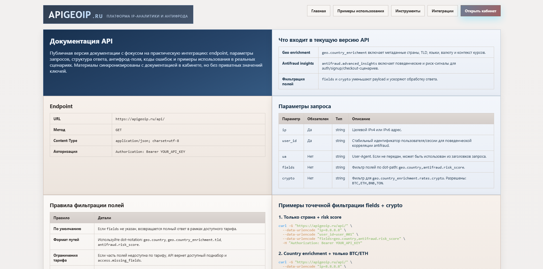 Development of SaaS Platform GeoIP + Antifraud API - geoip.space